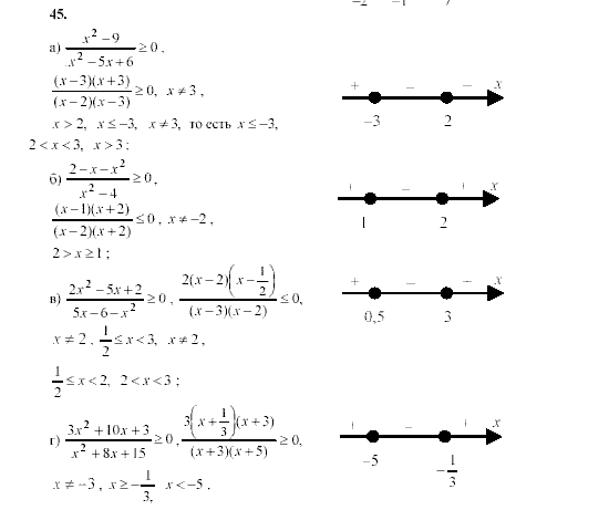 Алгебра, 9 класс, Мордкович А.Г. Мишустина Т.Н. Тульчинская Е.Е., 2003 - 2009, задание: 45
