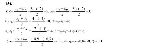 Алгебра, 9 класс, Мордкович А.Г. Мишустина Т.Н. Тульчинская Е.Е., 2003 - 2009, задание: 454