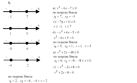 Алгебра, 9 класс, Мордкович А.Г. Мишустина Т.Н. Тульчинская Е.Е., 2003 - 2009, задание: 5