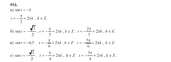 Алгебра, 9 класс, Мордкович А.Г. Мишустина Т.Н. Тульчинская Е.Е., 2003 - 2009, задание: 593