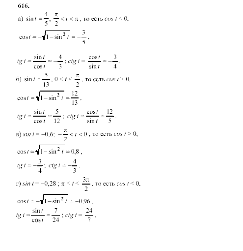 Алгебра, 9 класс, Мордкович А.Г. Мишустина Т.Н. Тульчинская Е.Е., 2003 - 2009, задание: 616