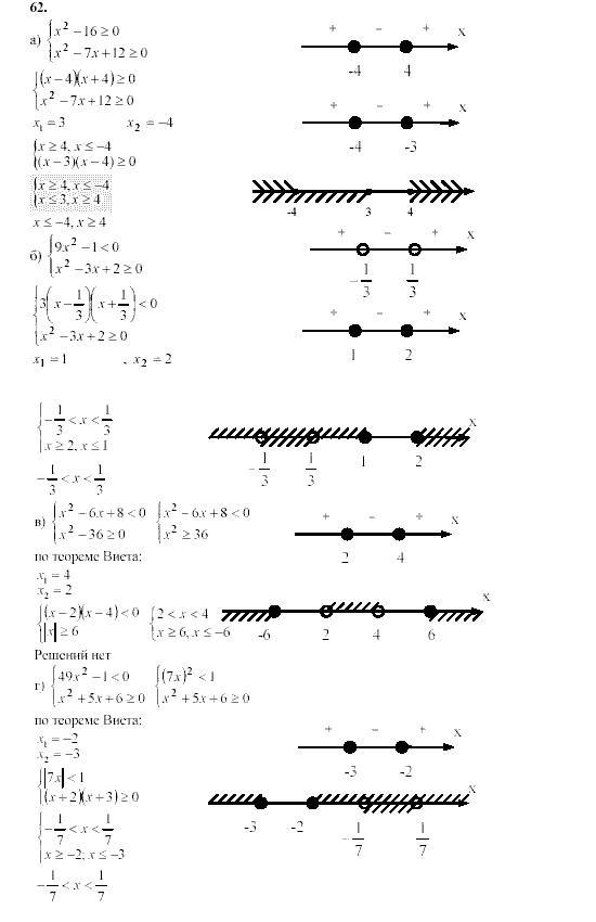 Алгебра, 9 класс, Мордкович А.Г. Мишустина Т.Н. Тульчинская Е.Е., 2003 - 2009, задание: 62