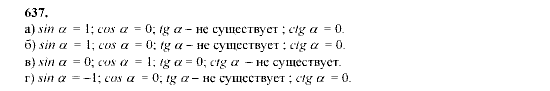 Алгебра, 9 класс, Мордкович А.Г. Мишустина Т.Н. Тульчинская Е.Е., 2003 - 2009, задание: 637