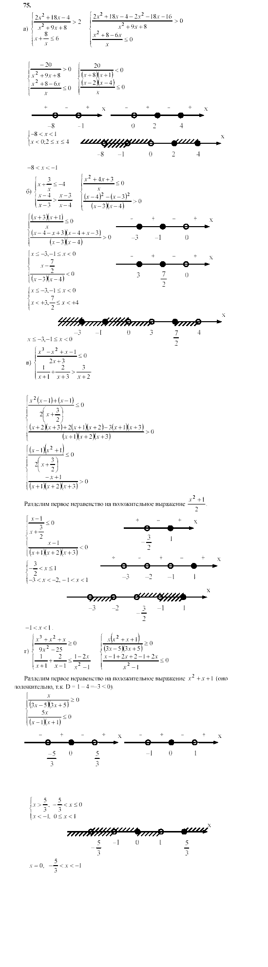 Алгебра, 9 класс, Мордкович А.Г. Мишустина Т.Н. Тульчинская Е.Е., 2003 - 2009, задание: 75