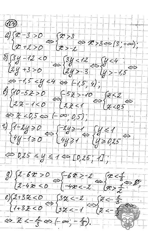 Алгебра, 9 класс, Дорофеев, Суворова, 2011 - 2015, задание: 104