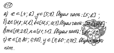 Алгебра, 9 класс, Дорофеев, Суворова, 2011 - 2015, задание: 151