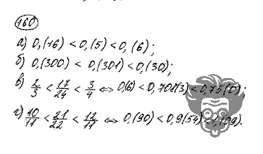 Алгебра, 9 класс, Дорофеев, Суворова, 2011 - 2015, задание: 160