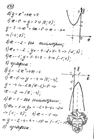 Алгебра, 9 класс, Дорофеев, Суворова, 2011 - 2015, задание: 191