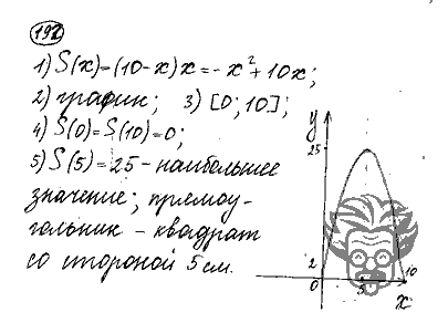 Алгебра, 9 класс, Дорофеев, Суворова, 2011 - 2015, задание: 192