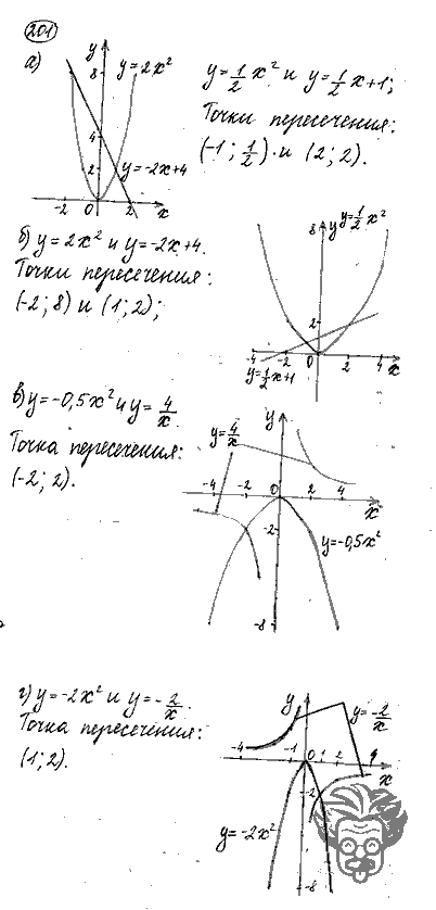Алгебра, 9 класс, Дорофеев, Суворова, 2011 - 2015, задание: 201