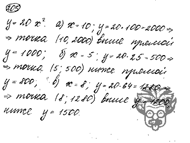 Алгебра, 9 класс, Дорофеев, Суворова, 2011 - 2015, задание: 205