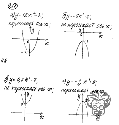 Алгебра, 9 класс, Дорофеев, Суворова, 2011 - 2015, задание: 218