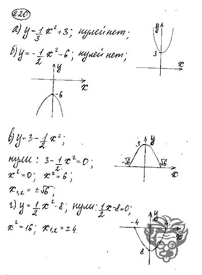 Алгебра, 9 класс, Дорофеев, Суворова, 2011 - 2015, задание: 220
