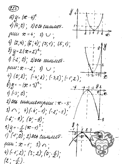 Алгебра, 9 класс, Дорофеев, Суворова, 2011 - 2015, задание: 225