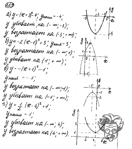 Алгебра, 9 класс, Дорофеев, Суворова, 2011 - 2015, задание: 229