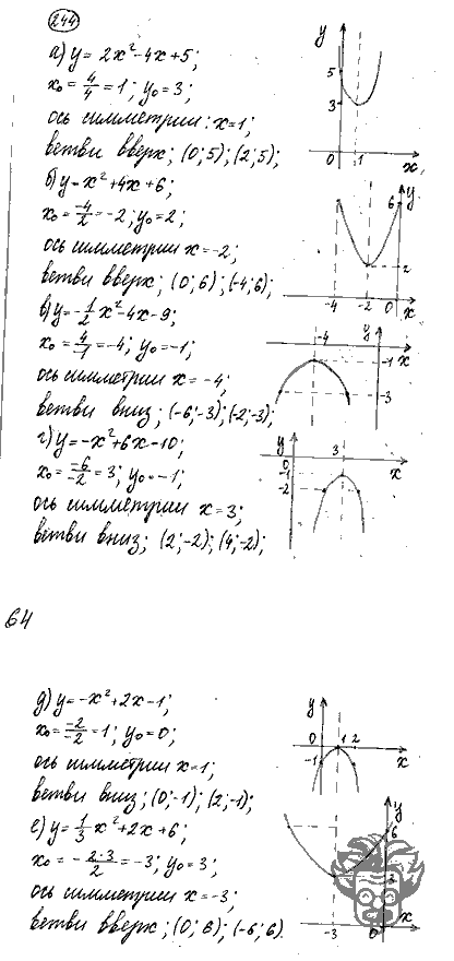 Алгебра, 9 класс, Дорофеев, Суворова, 2011 - 2015, задание: 244