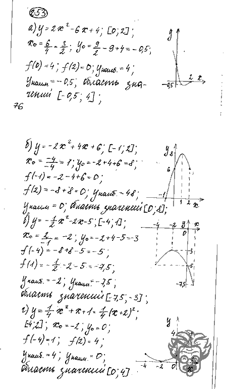 Алгебра, 9 класс, Дорофеев, Суворова, 2011 - 2015, задание: 253