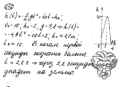 Алгебра, 9 класс, Дорофеев, Суворова, 2011 - 2015, задание: 256