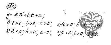 Алгебра, 9 класс, Дорофеев, Суворова, 2011 - 2015, задание: 262