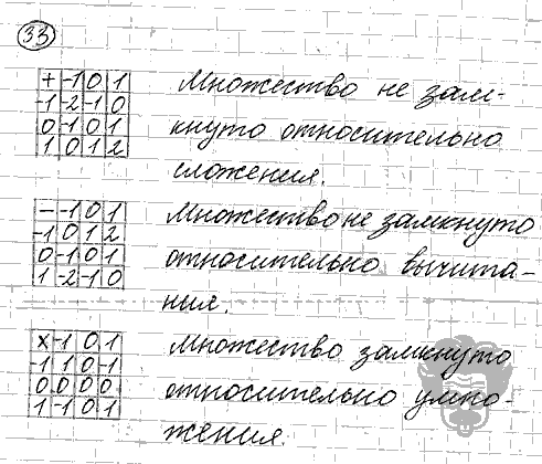 Алгебра, 9 класс, Дорофеев, Суворова, 2011 - 2015, задание: 33