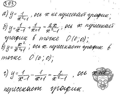 Алгебра, 9 класс, Дорофеев, Суворова, 2011 - 2015, задание: 393