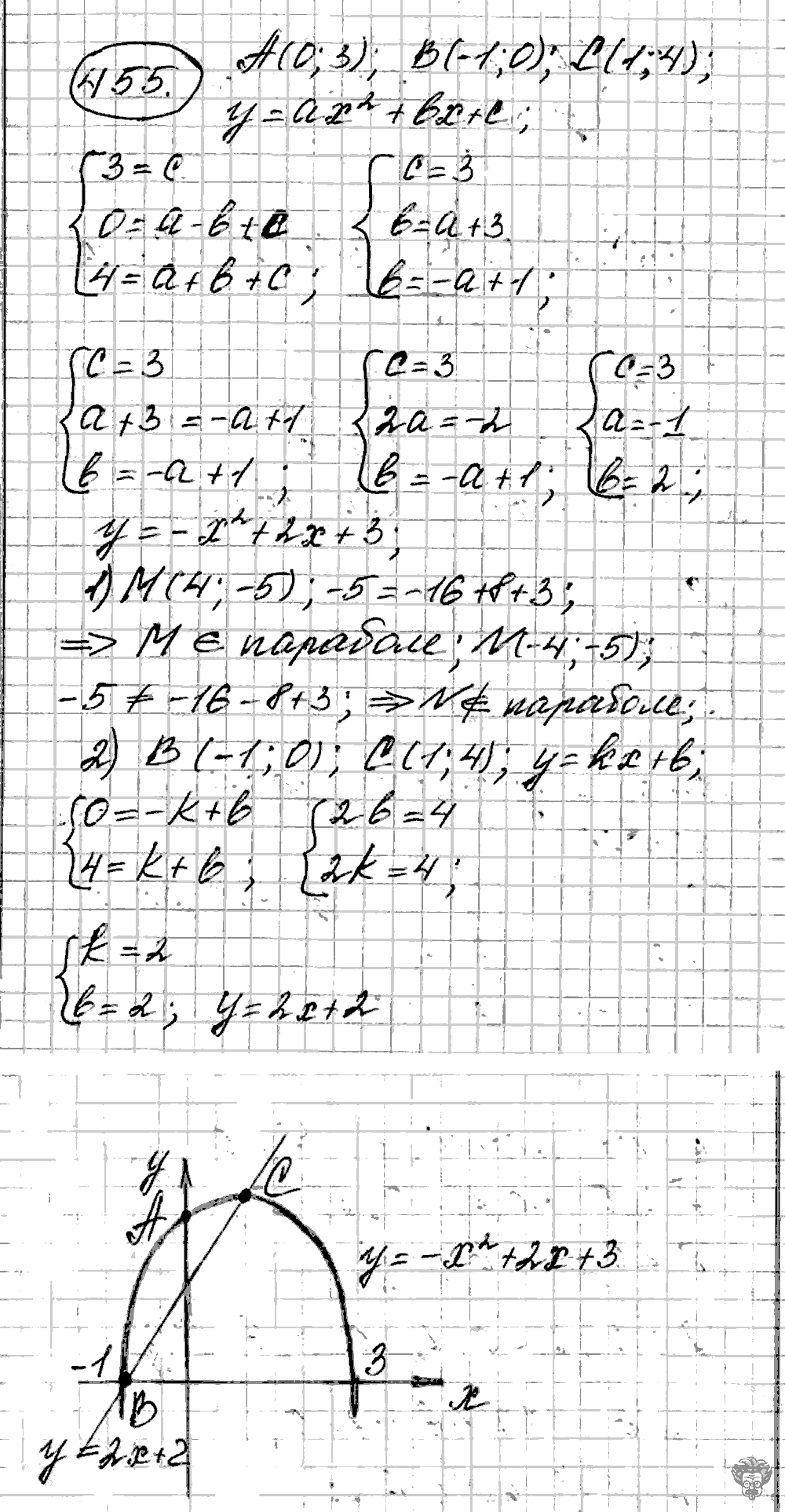 Алгебра, 9 класс, Дорофеев, Суворова, 2011 - 2015, задание: 455