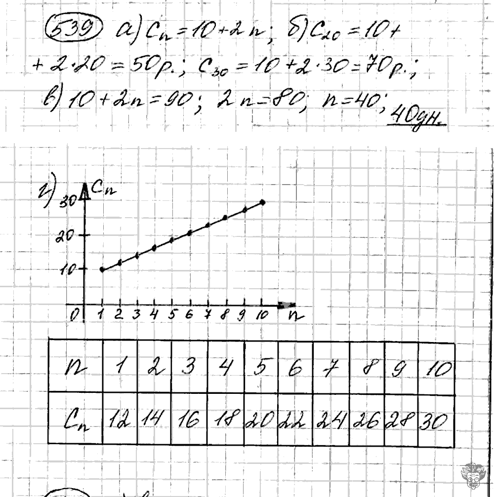 Алгебра, 9 класс, Дорофеев, Суворова, 2011 - 2015, задание: 539
