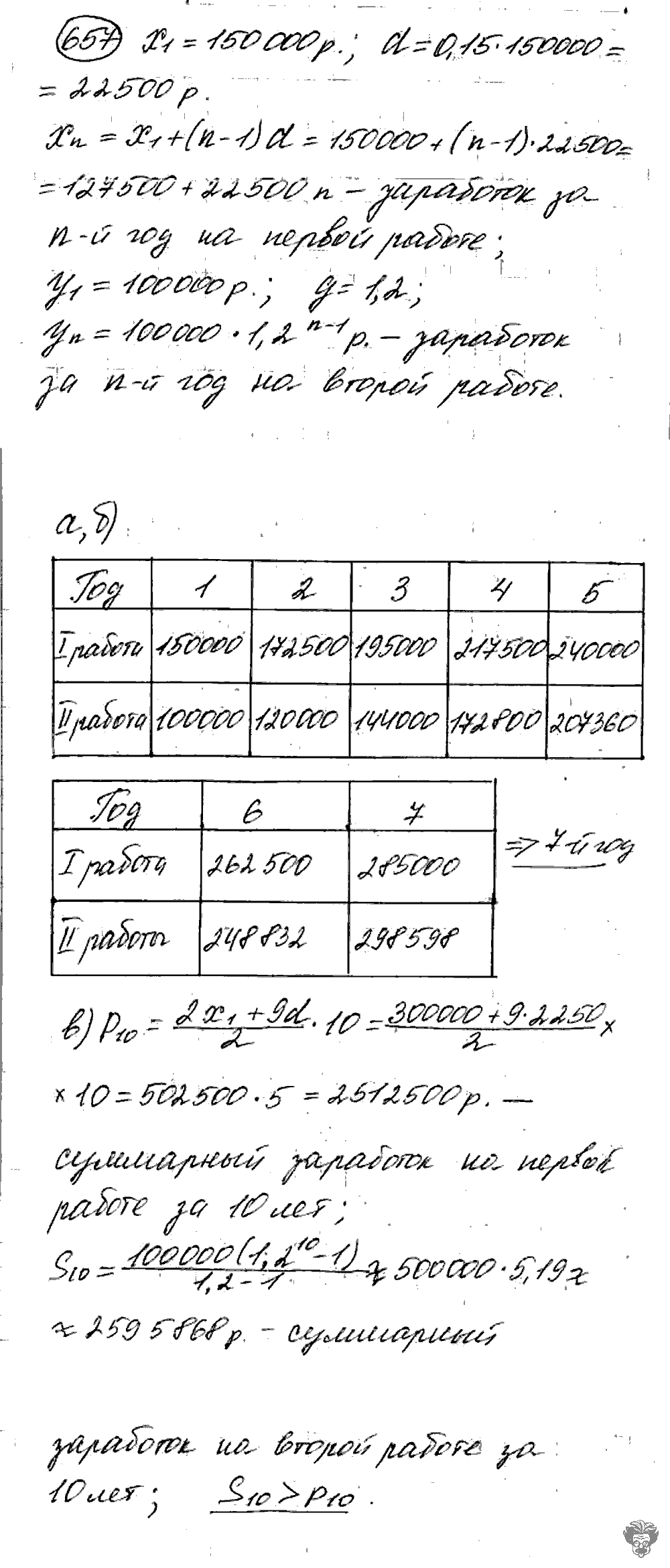 Алгебра, 9 класс, Дорофеев, Суворова, 2011 - 2015, задание: 657