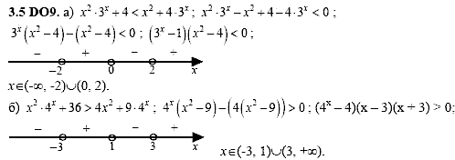 Сборник задач для аттестации, 9 класс, Шестаков С.А., 2004, задание: 3_5_D09