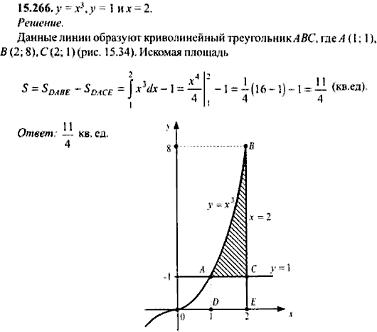 Сборник задач по математике, 9 класс, Сканави, 2006, задача: 15_266