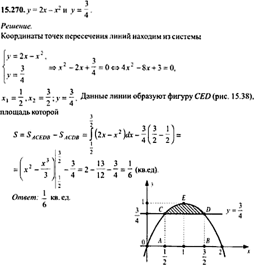 Сборник задач по математике, 9 класс, Сканави, 2006, задача: 15_270