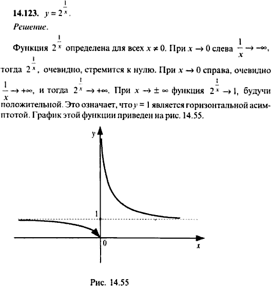 Сборник задач по математике, 9 класс, Сканави, 2006, задача: 14_123