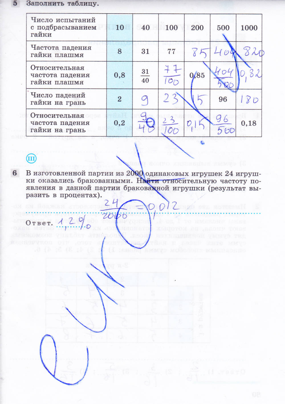 Рабочая тетрадь, 9 класс, Ю.М. Колягин Ткачёва М.В. Фёдорова Н.Е., 2012, задание: Стр. 79
