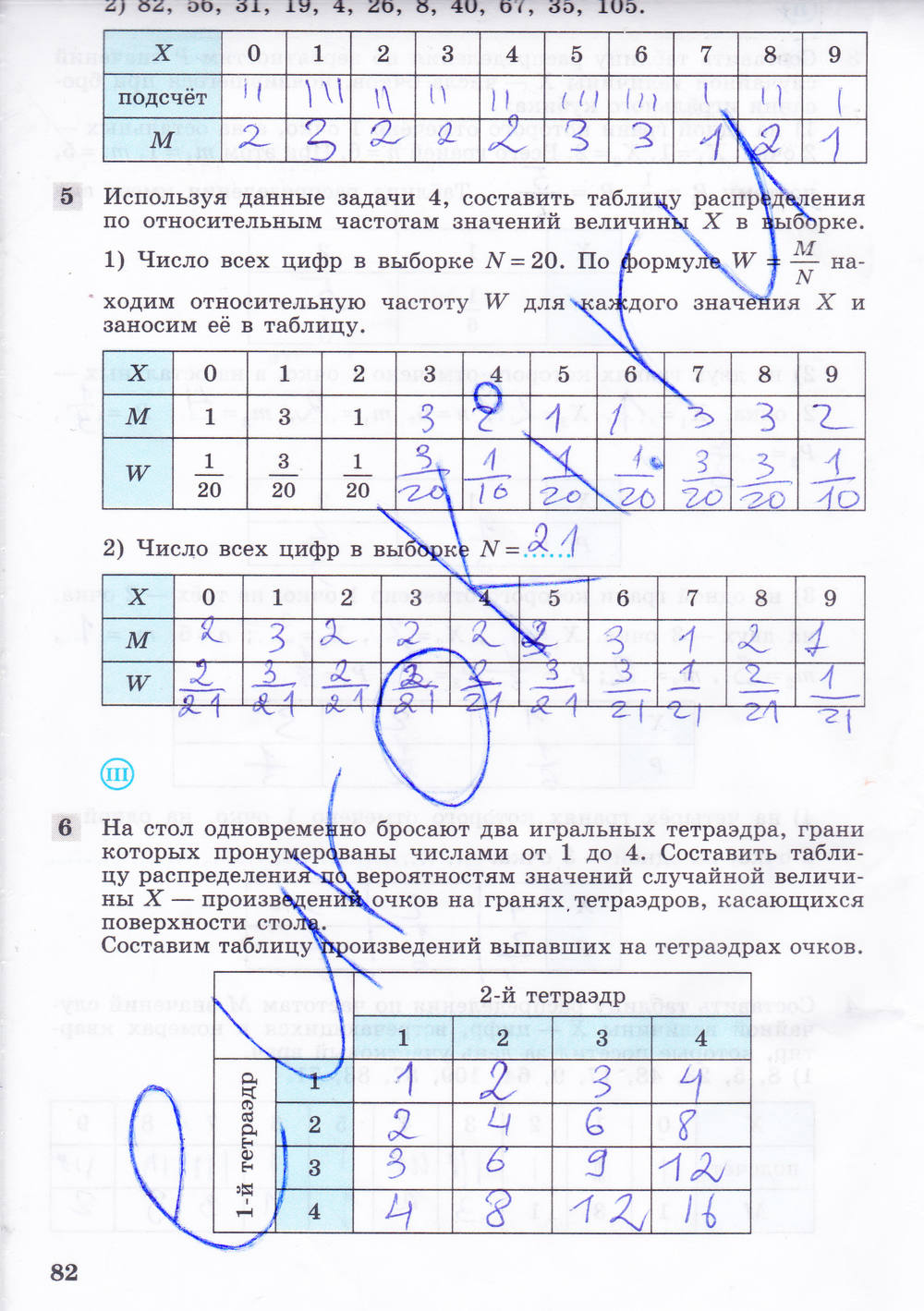 Рабочая тетрадь, 9 класс, Ю.М. Колягин Ткачёва М.В. Фёдорова Н.Е., 2012, задание: Стр. 82