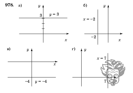 Геометрия, 9 класс, Л.С. Атанасян, 2009, задание: 978