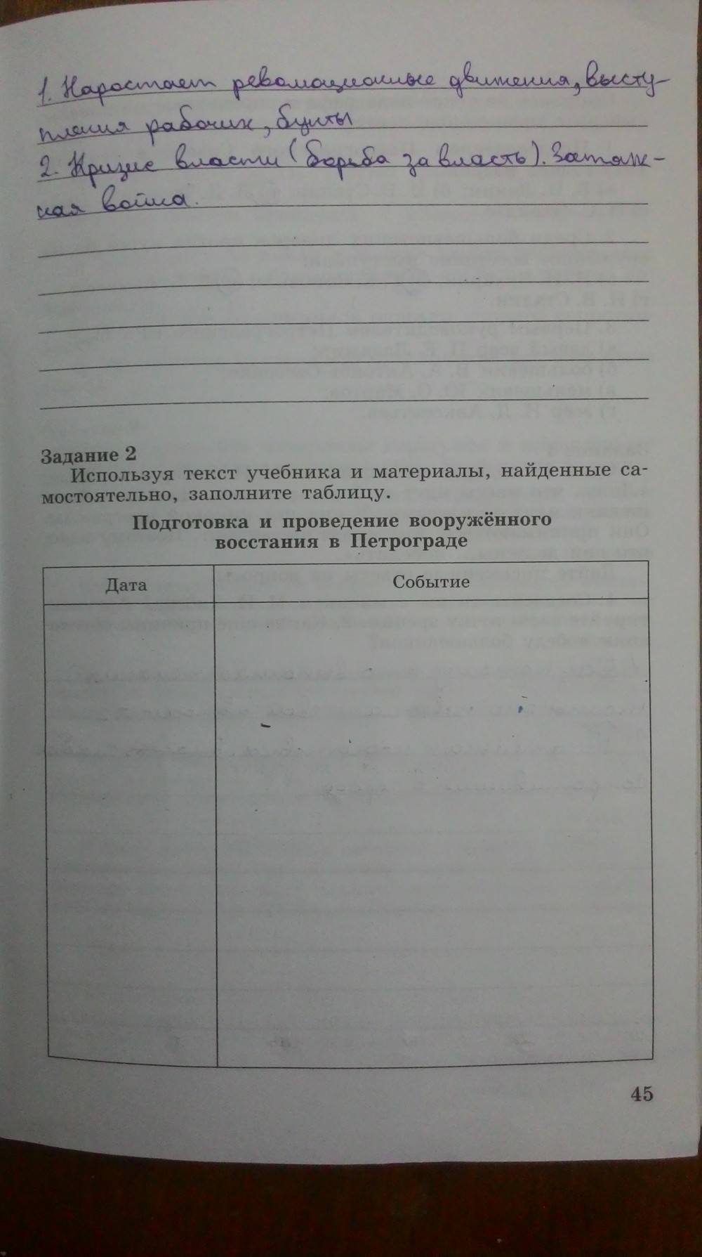 Рабочая тетрадь. Часть 1, 9 класс, Данилов, Косулина, 2015, задача: Стр. 45