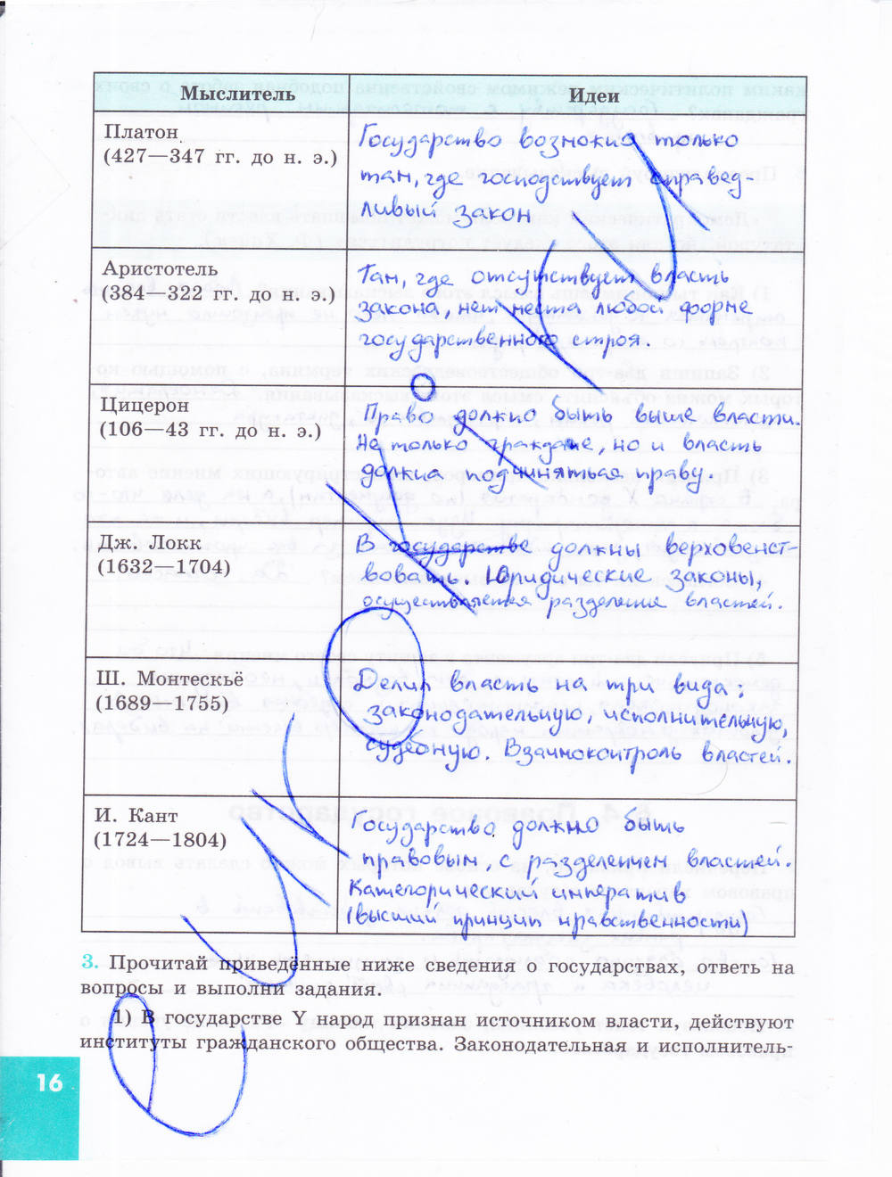 Зеленая тетрадь, 9 класс, Котова О.А. Лискова Т.Е., 2015, задание: стр. 16