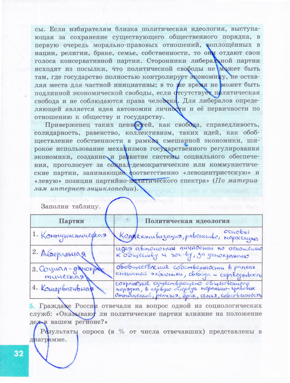 Зеленая тетрадь, 9 класс, Котова О.А. Лискова Т.Е., 2015, задание: стр. 32