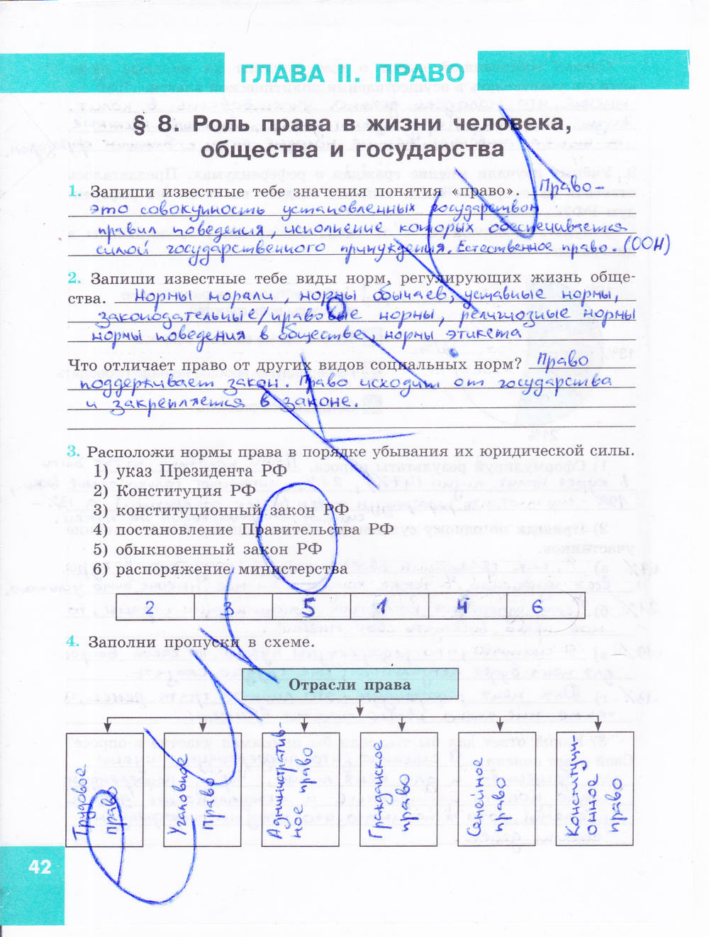 Зеленая тетрадь, 9 класс, Котова О.А. Лискова Т.Е., 2015, задание: стр. 42