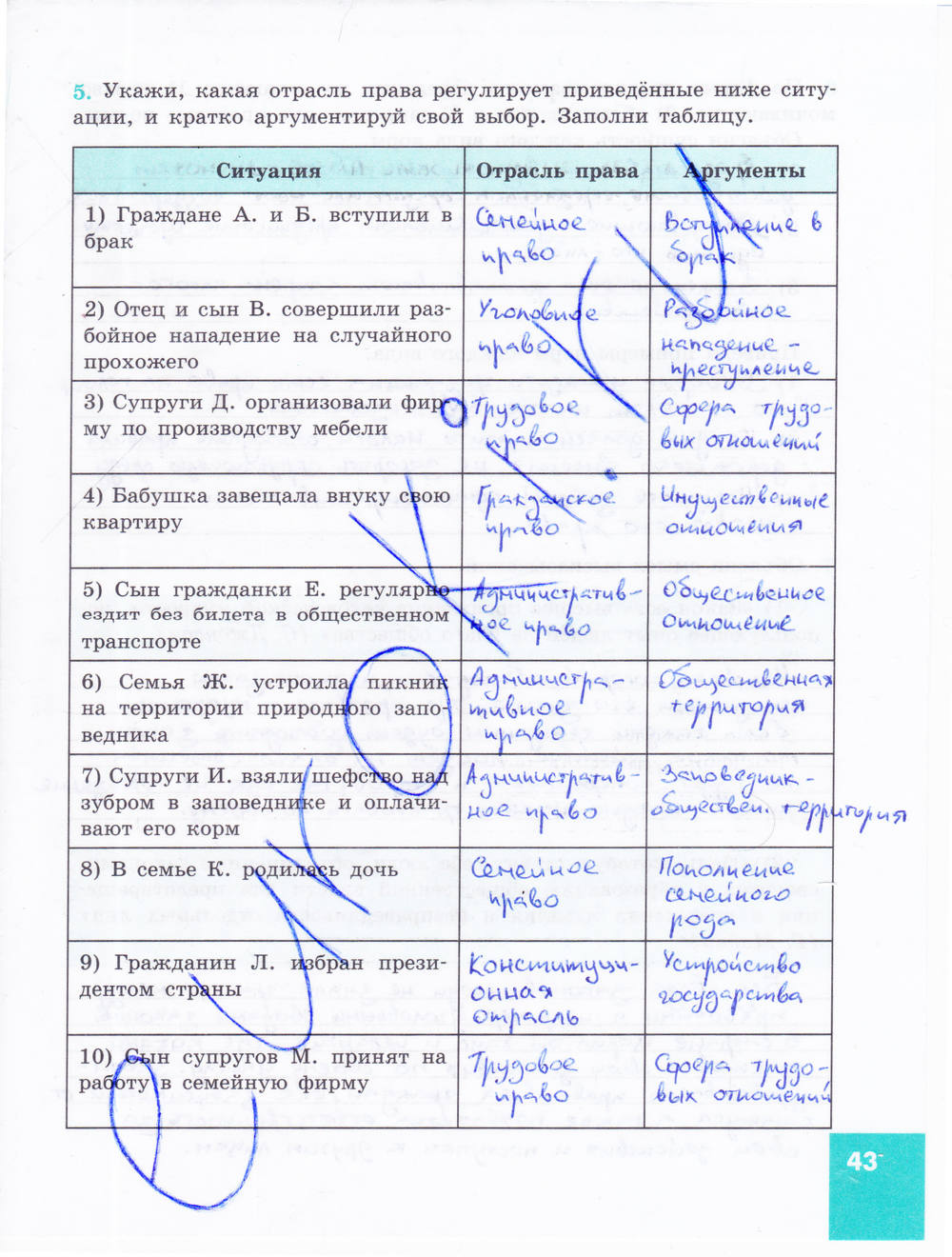Зеленая тетрадь, 9 класс, Котова О.А. Лискова Т.Е., 2015, задание: стр. 43