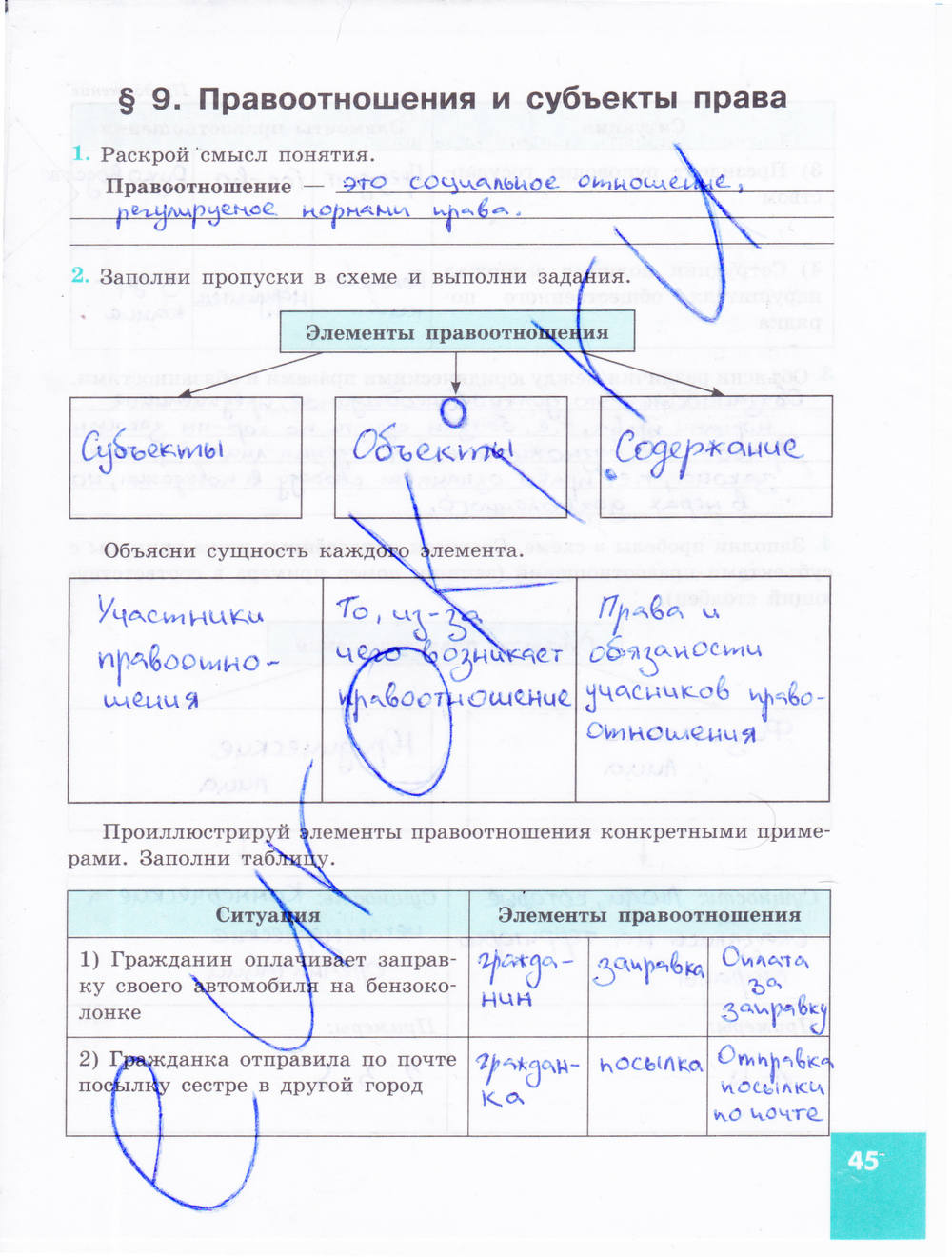 Зеленая тетрадь, 9 класс, Котова О.А. Лискова Т.Е., 2015, задание: стр. 45