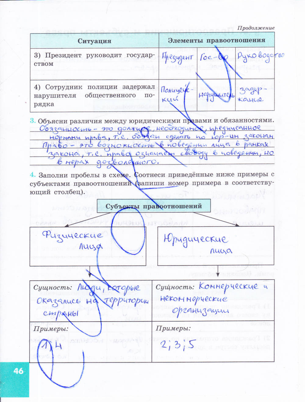 Зеленая тетрадь, 9 класс, Котова О.А. Лискова Т.Е., 2015, задание: стр. 46