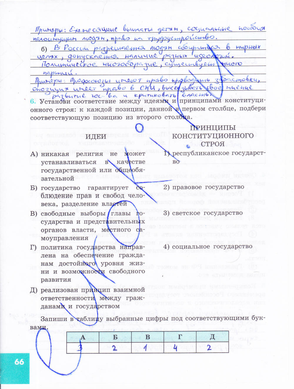 Зеленая тетрадь, 9 класс, Котова О.А. Лискова Т.Е., 2015, задание: стр. 66