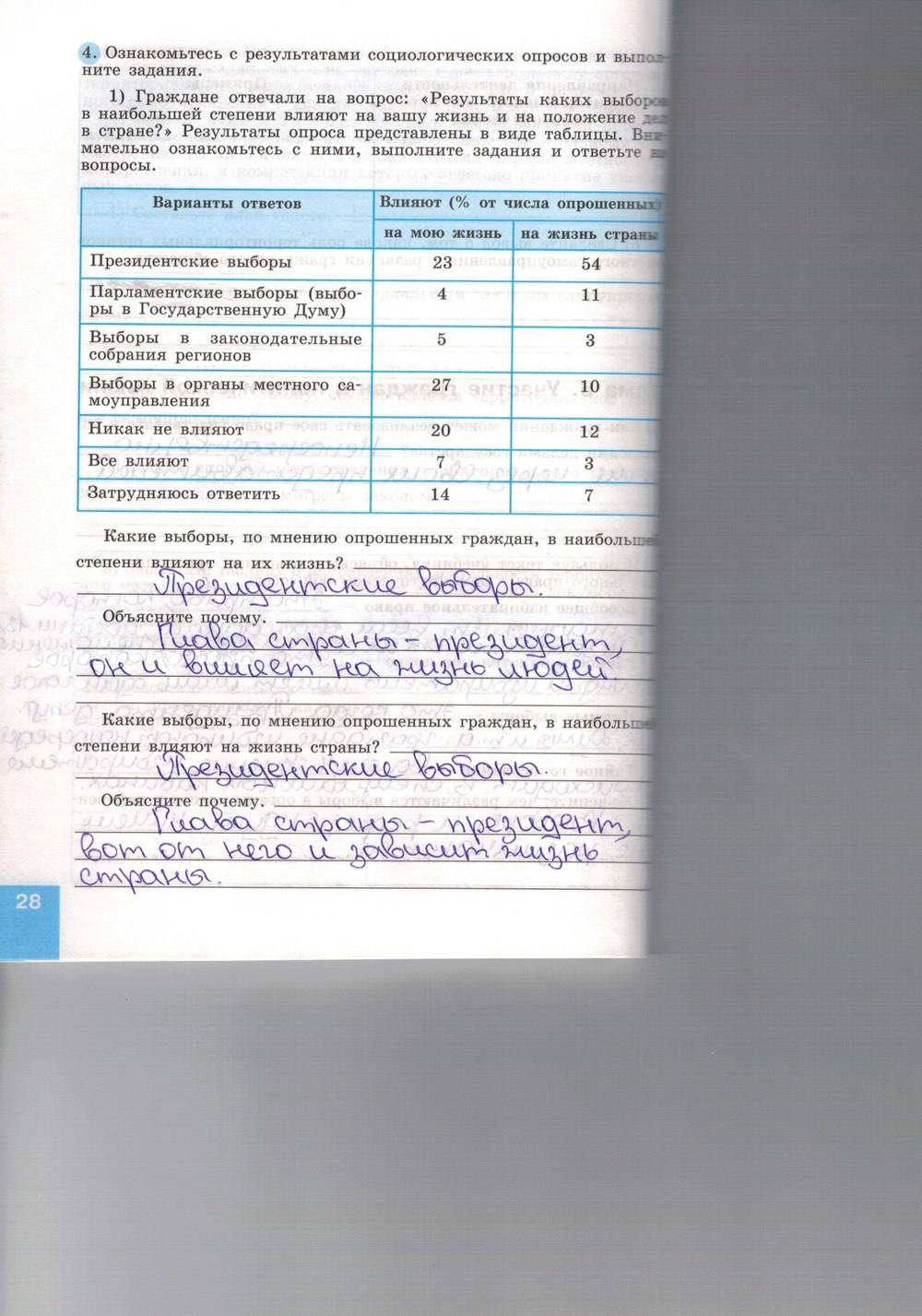 Синяя тетрадь, 9 класс, Котова О. А., Лискова Т. Е., 2015, задание: стр. 28