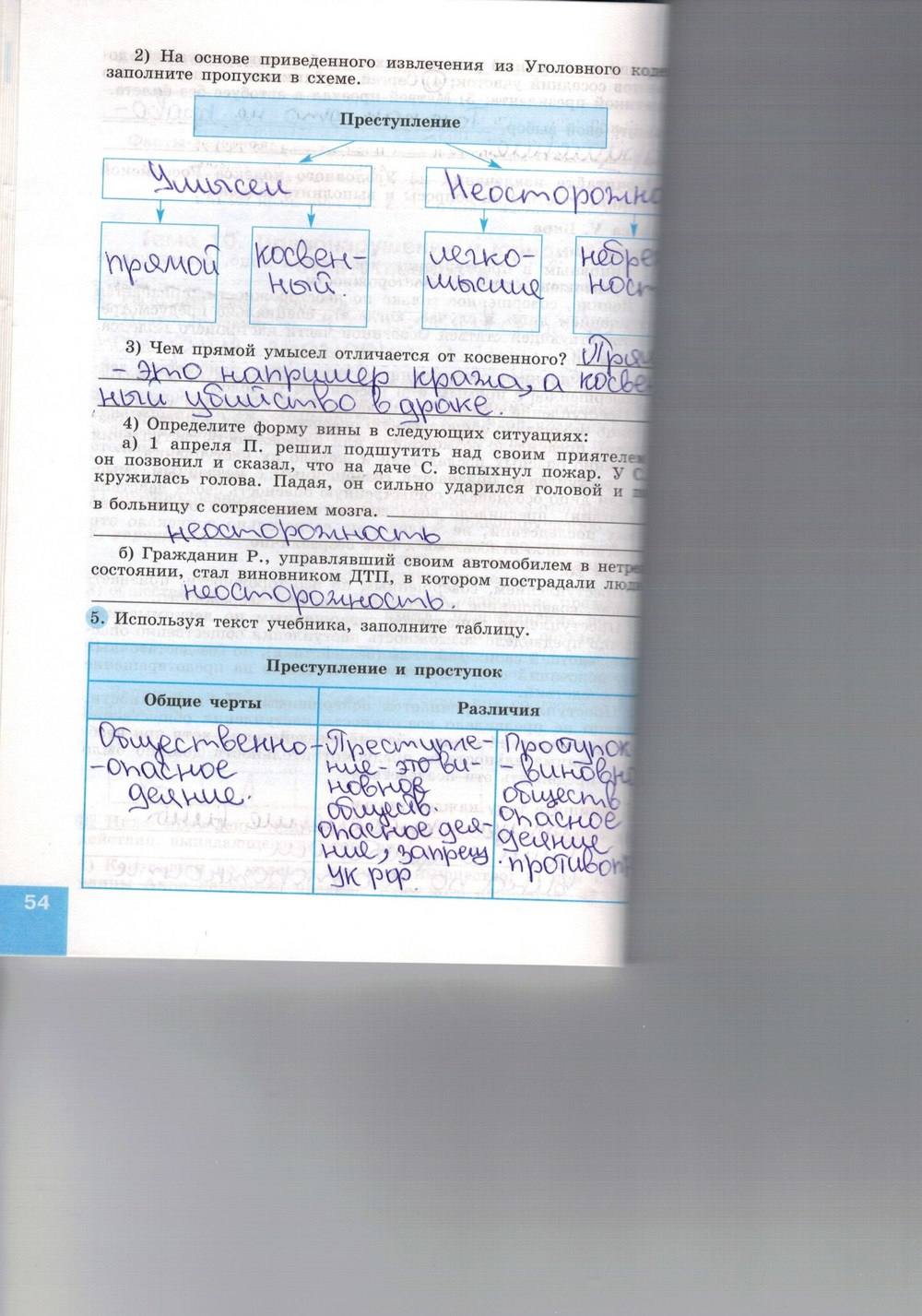 Синяя тетрадь, 9 класс, Котова О. А., Лискова Т. Е., 2015, задание: стр. 54