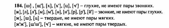 Русский язык, 9 класс, Бархударов, Крючков, 2008, Упражнения Задание: 184