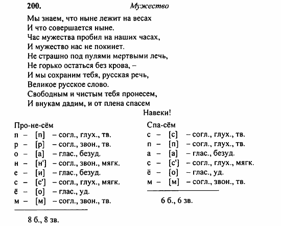 Русский язык, 9 класс, Бархударов, Крючков, 2008, Упражнения Задание: 200