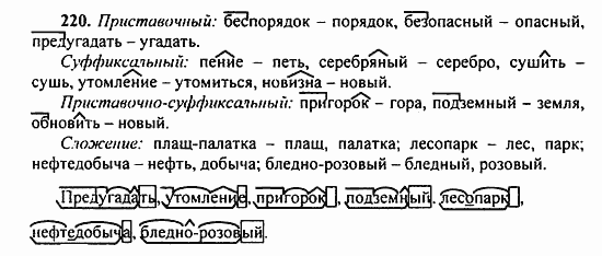 Русский язык, 9 класс, Бархударов, Крючков, 2008, Упражнения Задание: 220
