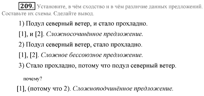Синий учебник, 9 класс, Львова, Львов, 2012, задание: 209