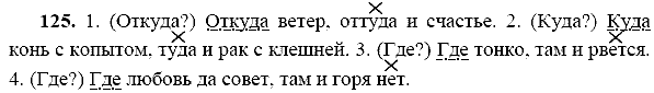 Русский язык, 9 класс, Тростенцова Л.А. Ладыженская Т.А., 2013 - 2015, задание: 125